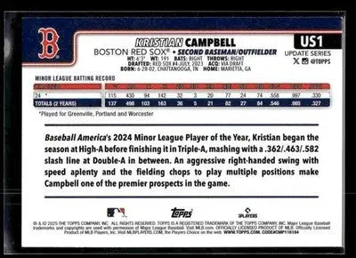 2025 Topps Update Kristian Campbell #US1 RC Boston Red Sox