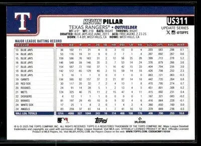 2025 Topps Update - Topps Logo Foil Kevin Pillar #US311 Texas Rangers