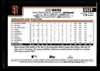 2025 Topps Update Luis Matos #US29 San Francisco Giants