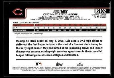 2025 Topps Update Luis Mey #US102 RC Cincinnati Reds