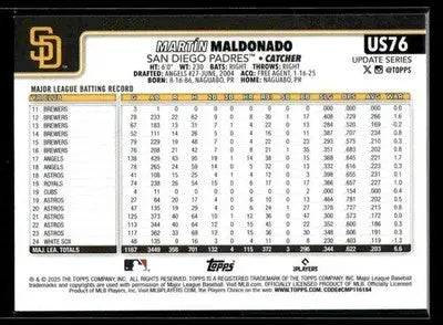 2025 Topps Update Martín Maldonado #US76 San Diego Padres