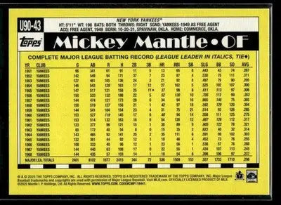 2025 Topps Update Mickey Mantle #U90-43 1990 35th Anniversary Foil Yankees