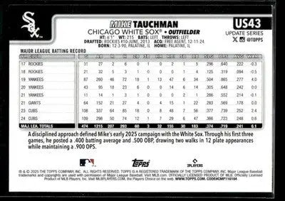 2025 Topps Update Mike Tauchman #US43 Topps Logo Foil Chicago White Sox