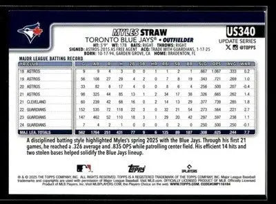 2025 Topps Update Myles Straw #US340 Toronto Blue Jays