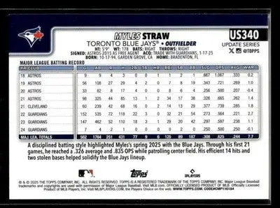 2025 Topps Update Myles Straw #US340 Toronto Blue Jays
