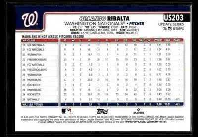 2025 Topps Update Orlando Ribalta #US203 Topps Logo Foil RC Washington Nationals