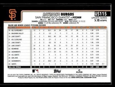 2025 Topps Update Raymond Burgos #US115 RC San Francisco Giants
