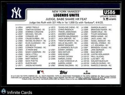 2025 Topps Update Series AARON JUDGE #US86 CL New York Yankees