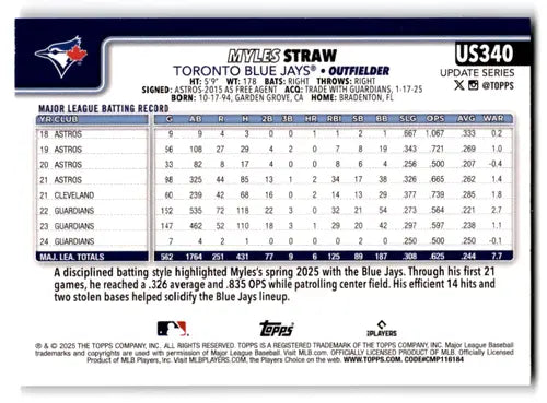 2025 Topps Update Silver Crackle Foil #US340 Myles Straw NM-MT Blue Jay ID:80392 - Baseball Card Single