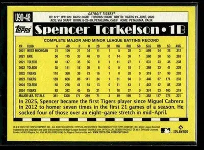 2025 Topps Update Spencer Torkelson #U90-48 1990 35th Anniversary Detroit Tigers