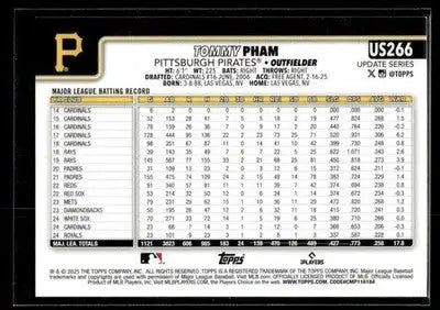 2025 Topps Update Tommy Pham #US266 Rainbow Foil Pittsburgh Pirates