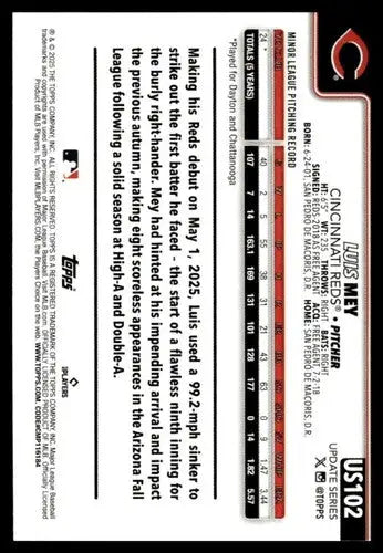 2025 Topps Update #US102 Luis Mey NM-MT RC Rookie Reds ID:80018 - Baseball Card Single