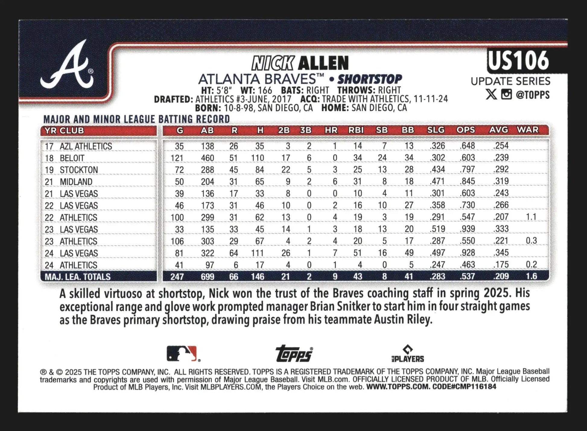 2025 Topps Update #US106 Nick Allen Atlanta Braves Gold Glove Finalist
