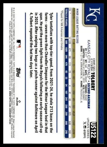 2025 Topps Update #US122 Tyler Tolbert NM-MT RC Rookie Royals ID:80430 - Baseball Card Single