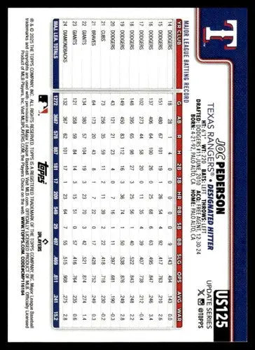 2025 Topps Update #US125 Joc Pederson NM-MT Rangers ID:80432 - Baseball Card Single