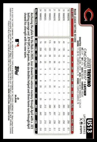 2025 Topps Update #US13 Jose Trevino NM-MT Reds ID:80008 - Baseball Card Single
