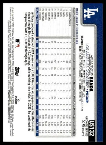 2025 Topps Update #US132 Anthony Banda NM-MT Dodgers ID:80435 - Baseball Card Single