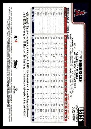 2025 Topps Update #US136 Kyle Hendricks NM-MT Angels ID:80438 - Baseball Card Single