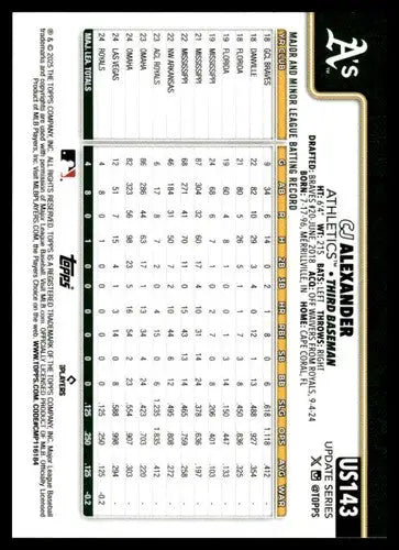 2025 Topps Update #US143 CJ Alexander NM-MT RC Rookie ID:80441 - Baseball Card Single