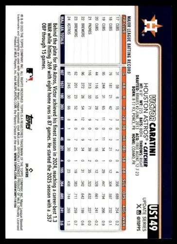 2025 Topps Update #US149 Victor Caratini NM-MT Astros ID:80023 - Baseball Card Single