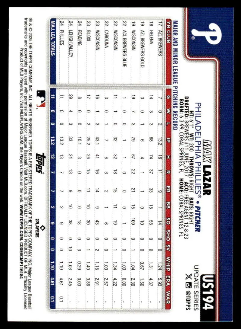 2025 Topps Update #US194 Max Lazar NM-MT RC Rookie Phillies ID:80457 - Baseball Card Single