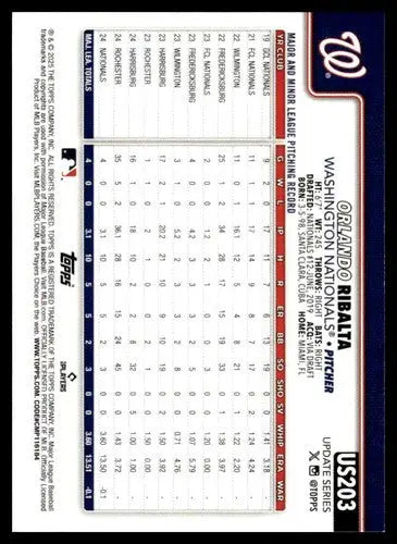 2025 Topps Update #US203 Orlando Ribalta NM-MT RC Rookie Nationals ID:80459 - Baseball Card Single