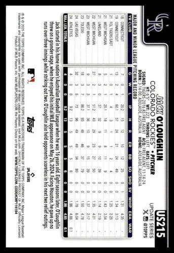 2025 Topps Update #US215 Jack O’Loughlin NM-MT RC Rookie Rockies ID:80461 - Baseball Card Single