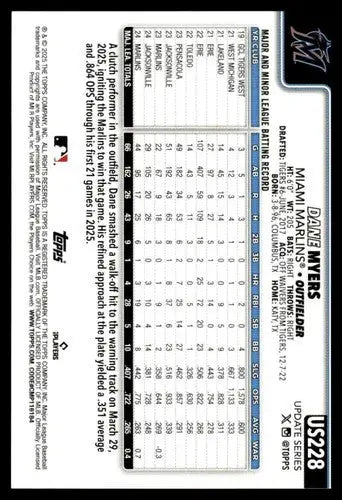 2025 Topps Update #US228 Dane Myers NM-MT Marlins ID:80466 - Baseball Card Single