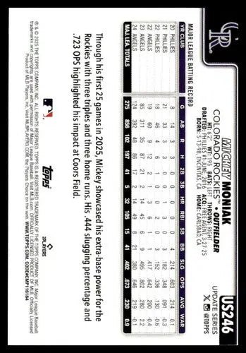 2025 Topps Update #US246 Mickey Moniak NM-MT Rockies ID:80036 - Baseball Card Single