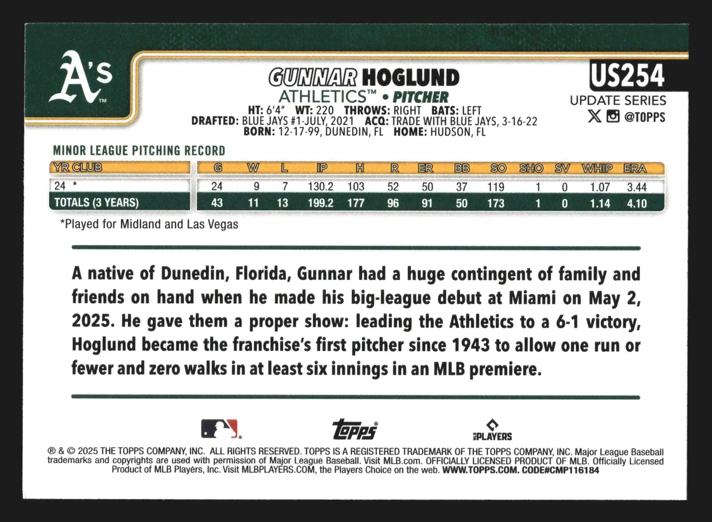 2025 Topps Update #US254 Gunnar Hoglund Athletics RC - Baseball Card Single
