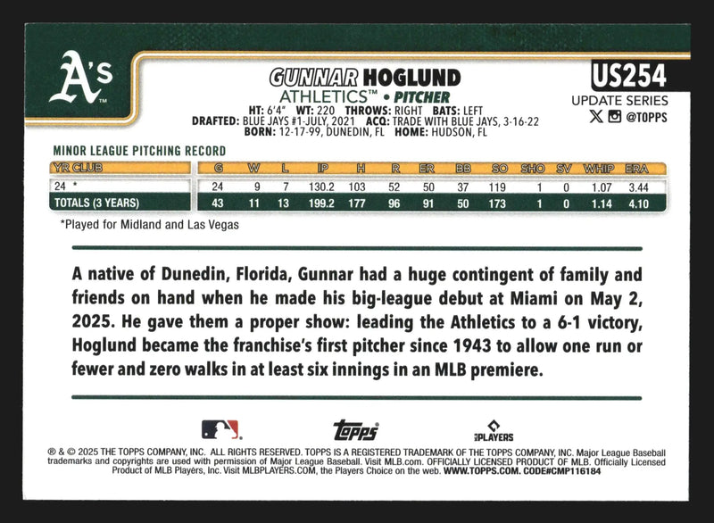 2025 Topps Update #US254 Gunnar Hoglund Athletics RC - Baseball Card Single
