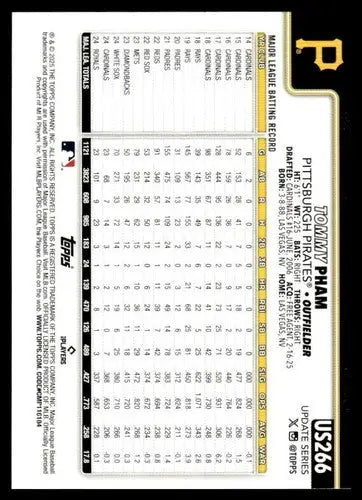 2025 Topps Update #US266 Tommy Pham NM-MT Pirates ID:80471 - Baseball Card Single