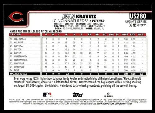2025 Topps Update #US280 Evan Kravetz NM-MT RC Rookie Reds ID:80475 - Baseball Card Single