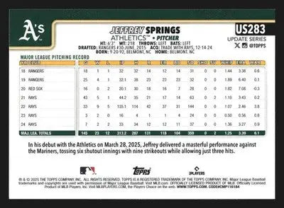 2025 Topps Update #US283 Jeffrey Springs Athletics - Baseball Card Single