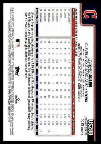 2025 Topps Update #US288 Logan Allen NM-MT Guardians ID:80476 - Baseball Card Single
