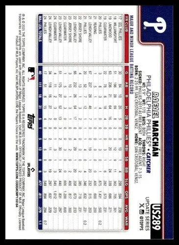2025 Topps Update #US289 Rafael Marchan NM-MT Phillies ID:80042 - Baseball Card Single