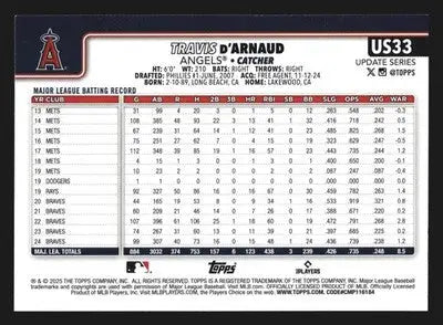 2025 Topps Update #US33 Travis d’Arnaud Los Angeles Angels - Baseball Card Single
