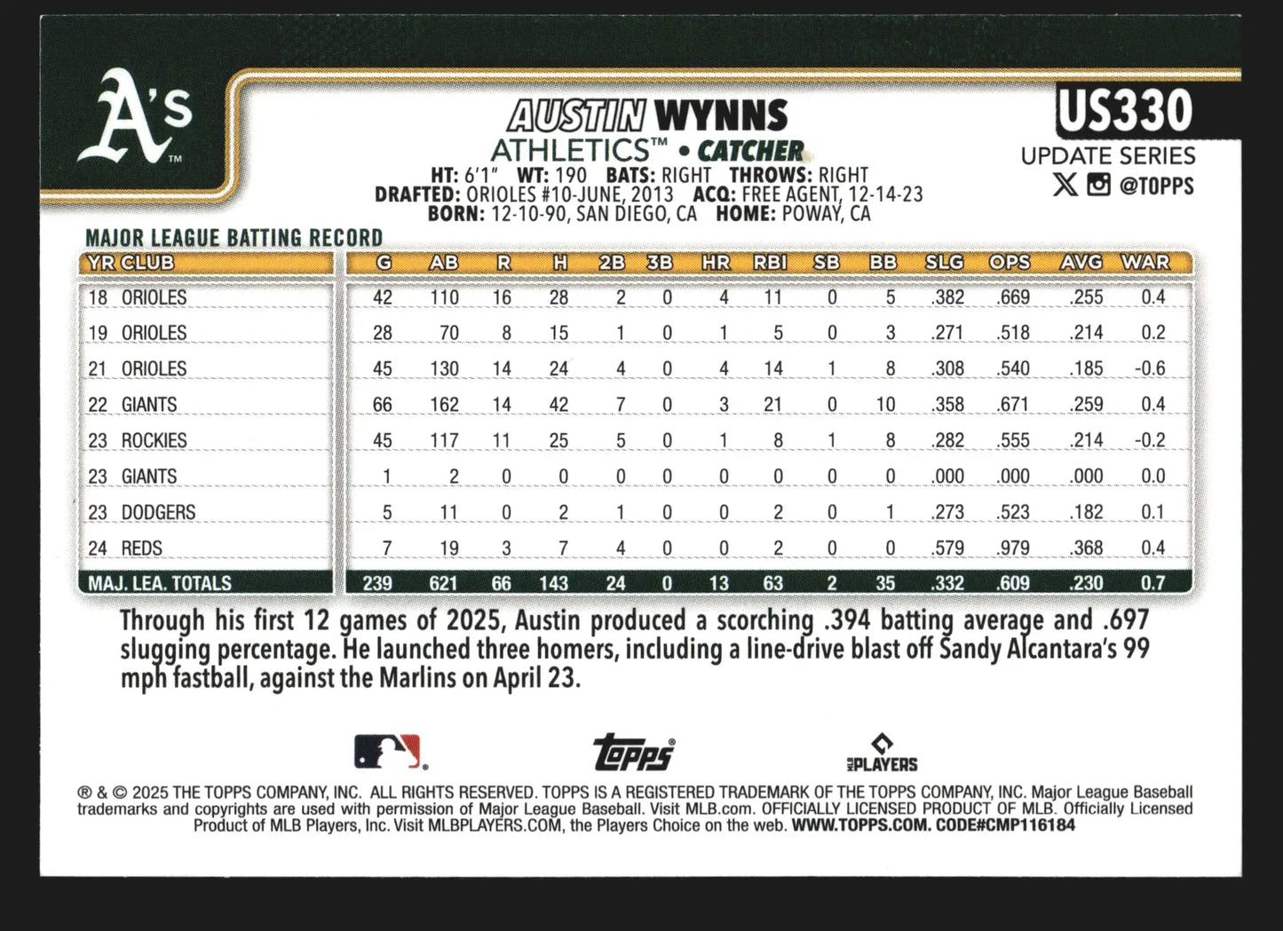 2025 Topps Update #US330 Austin Wynns Athletics - Baseball Card Single
