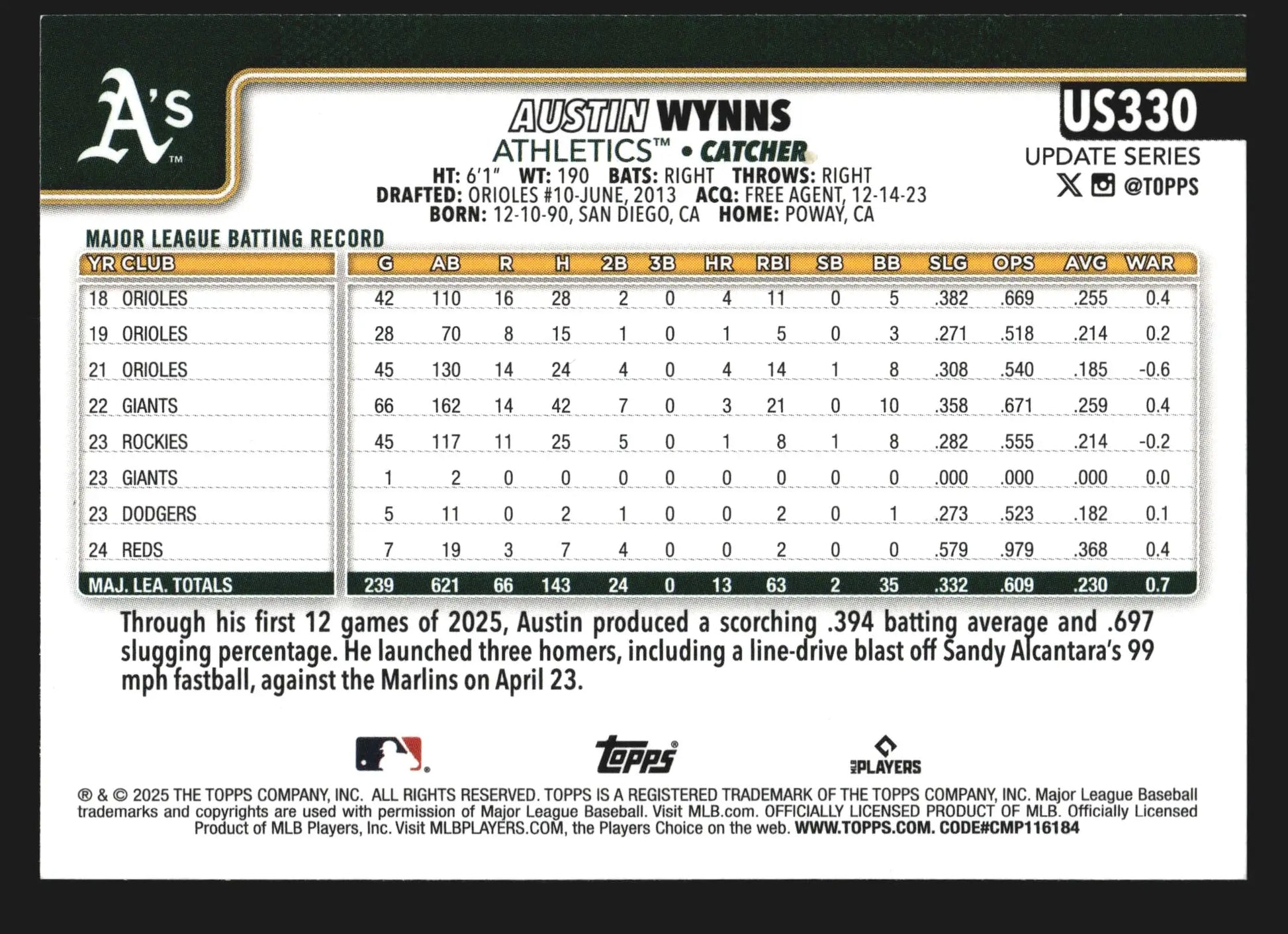 2025 Topps Update #US330 Austin Wynns Athletics - Baseball Card Single