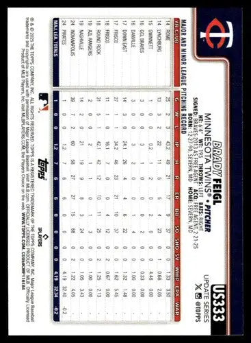 2025 Topps Update #US333 Brady Feigl NM-MT RC Rookie Twins ID:80487 - Baseball Card Single