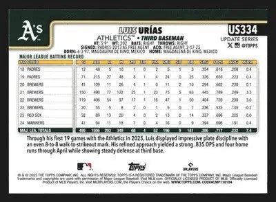 2025 Topps Update #US334 Luis Urias Athletics