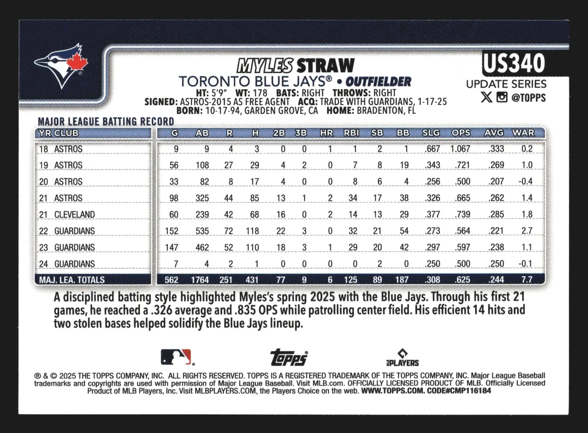 2025 Topps Update #US340 Myles Straw Toronto Blue Jays