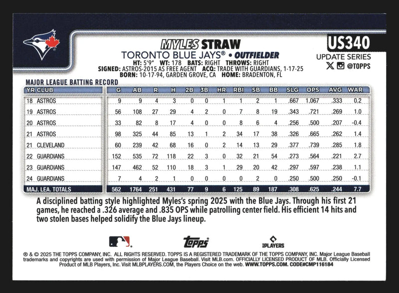 2025 Topps Update #US340 Myles Straw Toronto Blue Jays