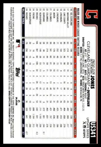 2025 Topps Update #US341 Nolan Jones NM-MT Guardians ID:80491 - Baseball Card Single