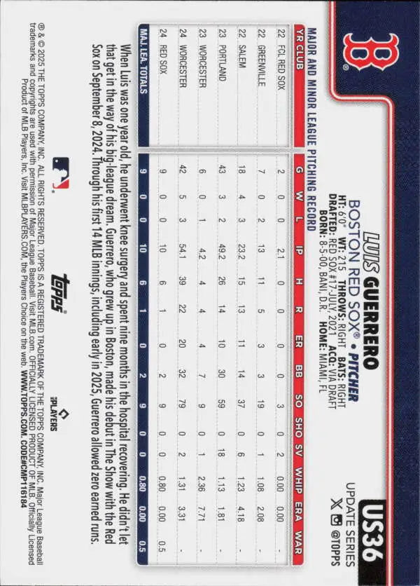 2025 Topps Update #US36 Luis Guerrero NM-MT RC Rookie Red Sox ID:80400 - Baseball Card Single