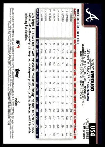 2025 Topps Update #US4 Alex Verdugo NM-MT Braves ID:80395 - Baseball Card Single
