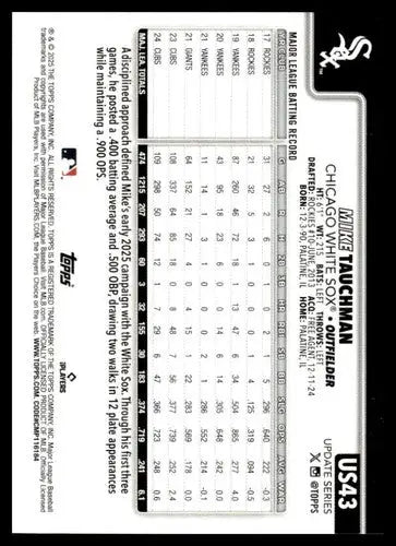 2025 Topps Update #US43 Mike Tauchman NM-MT White Sox ID:80403 - Baseball Card Single