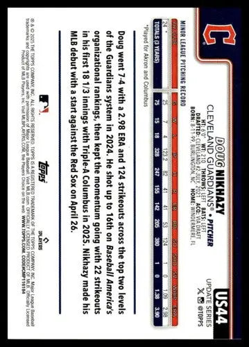 2025 Topps Update #US44 Doug Nikhazy NM-MT RC Rookie Guardians ID:80404 - Baseball Card Single