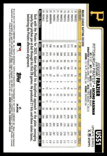 2025 Topps Update #US51 Adam Frazier NM-MT Pirates ID:80405 - Baseball Card Single