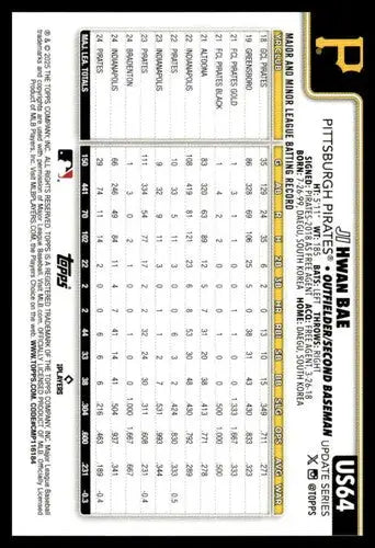 2025 Topps Update #US64 Ji Hwan Bae NM-MT Pirates ID:80409 - Baseball Card Single